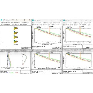 红外镜头 长波红外镜头设计 中波红外镜头设计 消热差 无热化设计