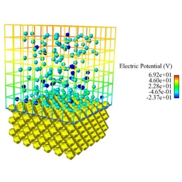 lammps分子动力学模拟一对一教学永久答疑,帮忙教会基础使用