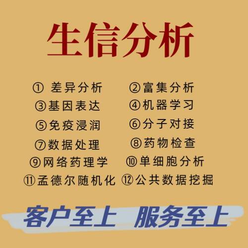 NCBI blast多序列比对共线性分析比较基因组生信16s菌株鉴定服务