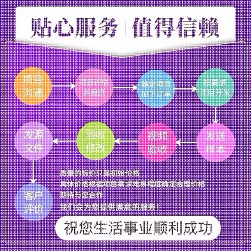 matlab路径规画遗传算法代编车辆调度多目标优化粒子群算法改进