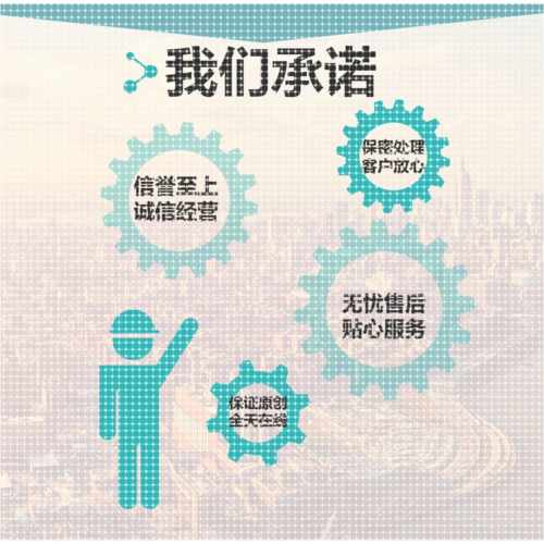 gazebo/noetic/rviz/kinect代做/slam/ros仿真无人机器导航opencv