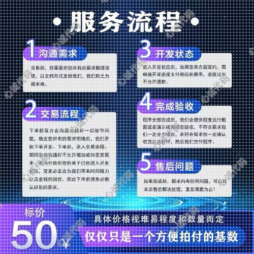 python代编程r数据分析Linux代做java代码编写c++程序代编php帮做