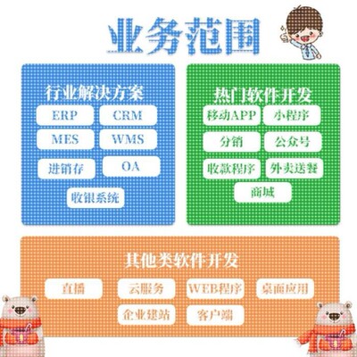 计算机编程c++写代码Java软件程序设计制作定制APP公众号小程序H5