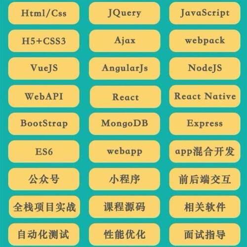 web前端开发教程零基础入门自学网页制作全栈实战项目案例分析全