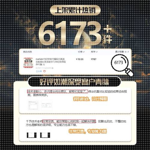 matlab代码帮做代编程仿真通信图像处理深度学习神经网络程序代编