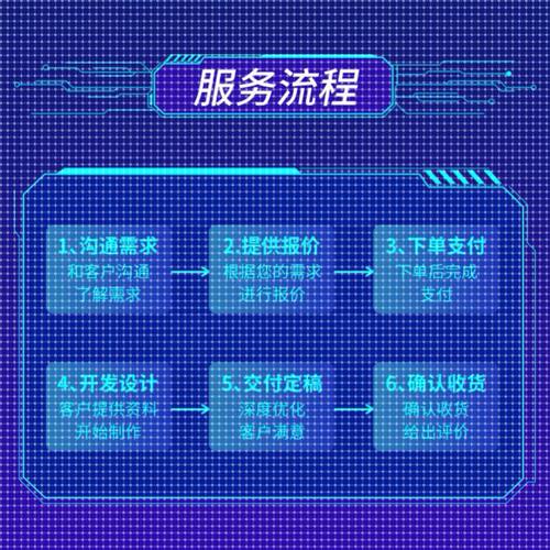 python matlab代做 优化算法  智能算法  路径规划