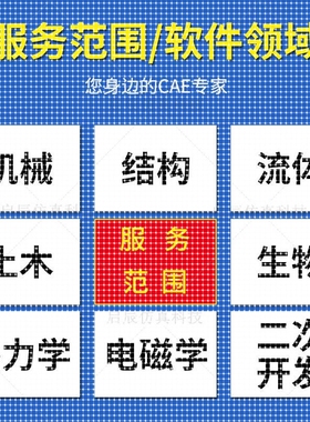 代做abaqus/ansys/fluent/admas/comsol/sysweld/isight彷真/模拟