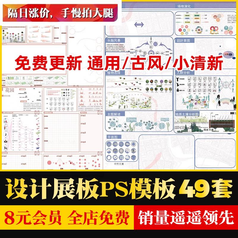 小清新竞赛风古风环艺建筑园林景观设计竖版展板排版模板PSD素材