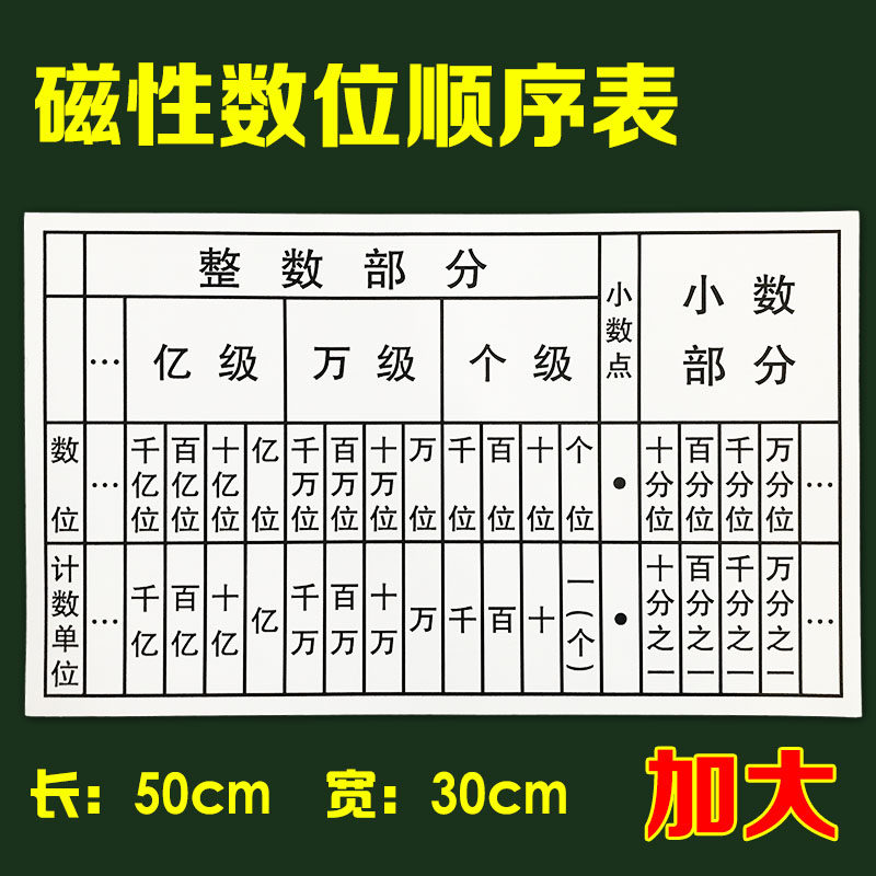 磁性数位顺序表小数点移位软磁贴多位多级数位顺序表教师学生用教学