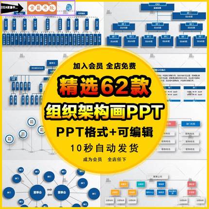 组织架构图ppt模板企业集团公司人事人员架构树状导图简约商务ppt