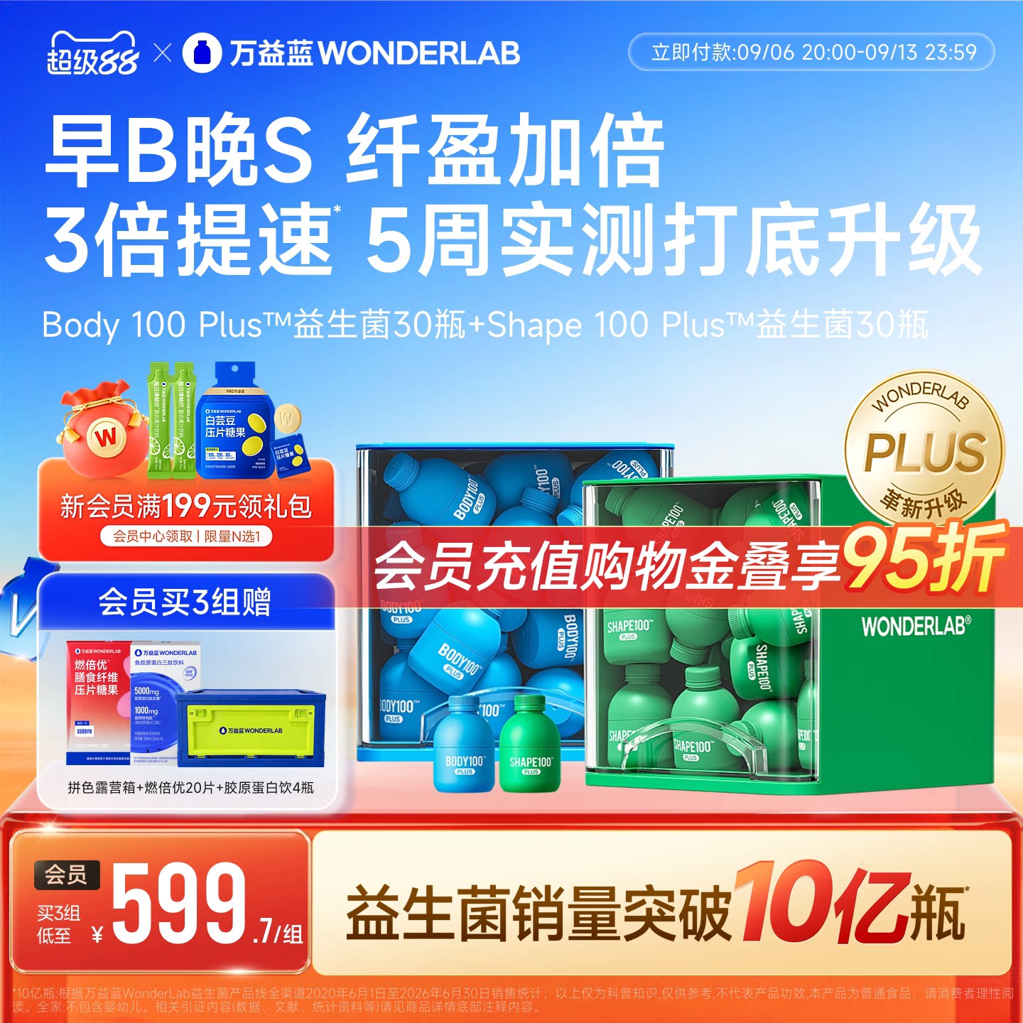 万益蓝WONDERLAB早B晚S益生菌图片
