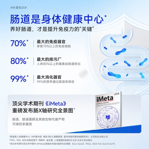 万益蓝WONDERLAB蓝帽子益生菌粉增强免疫力成人肠胃低聚果糖官方