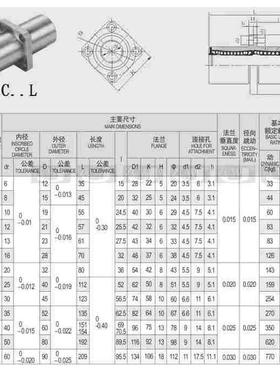 直线滑动轴承LMKC16L方底座法兰在中间圆法兰直线运动轴承