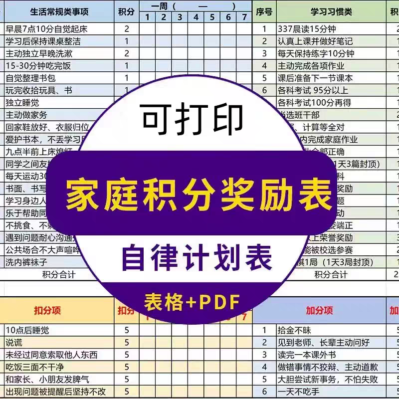小学生儿童家庭积分奖罚规则表电子版大合集自律表PDF兑换表格
