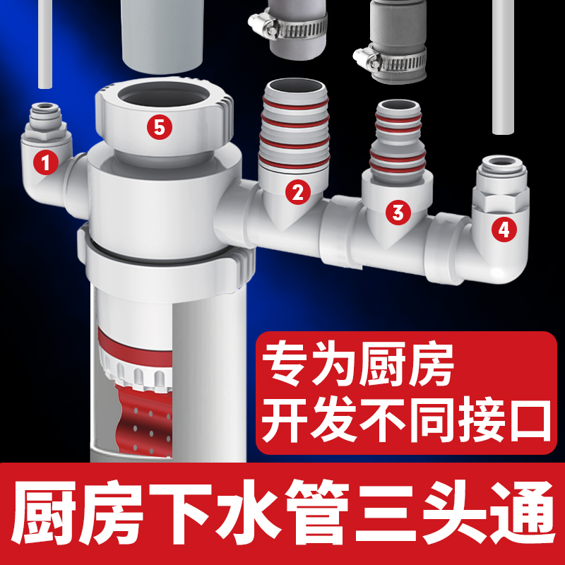 万康三头通返臭神器排水管密封
