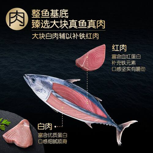 sheba希宝进口猫罐头湿粮猫咪零食白肉营养增肥整箱