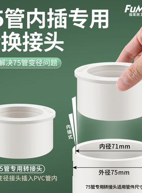 75PVC管变50/46排水管配件补芯直接转接头下水管件内插变径大小头