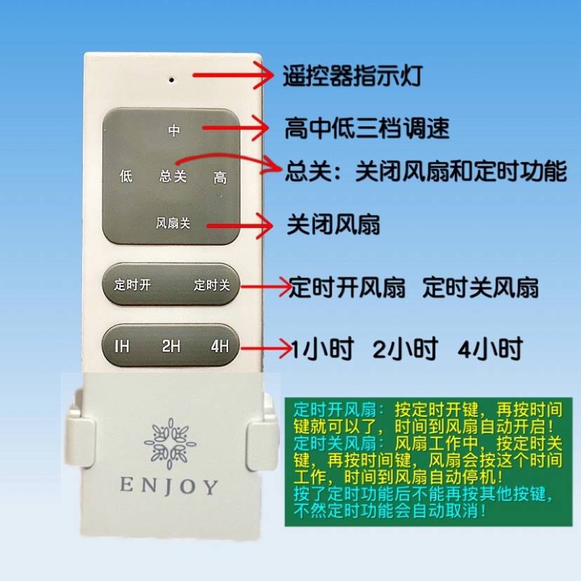 智能型电风扇吊扇落地扇壁扇遥控器调速器控制器穿墙遥控定时开关