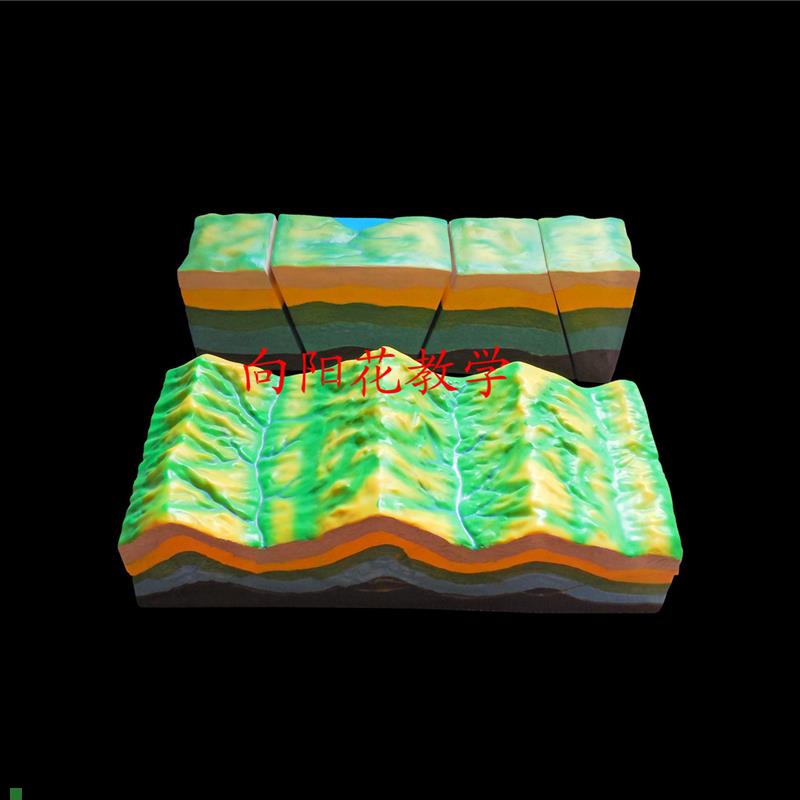 向阳花正品断层l褶皱演示器生物地理教学厂家直销包邮