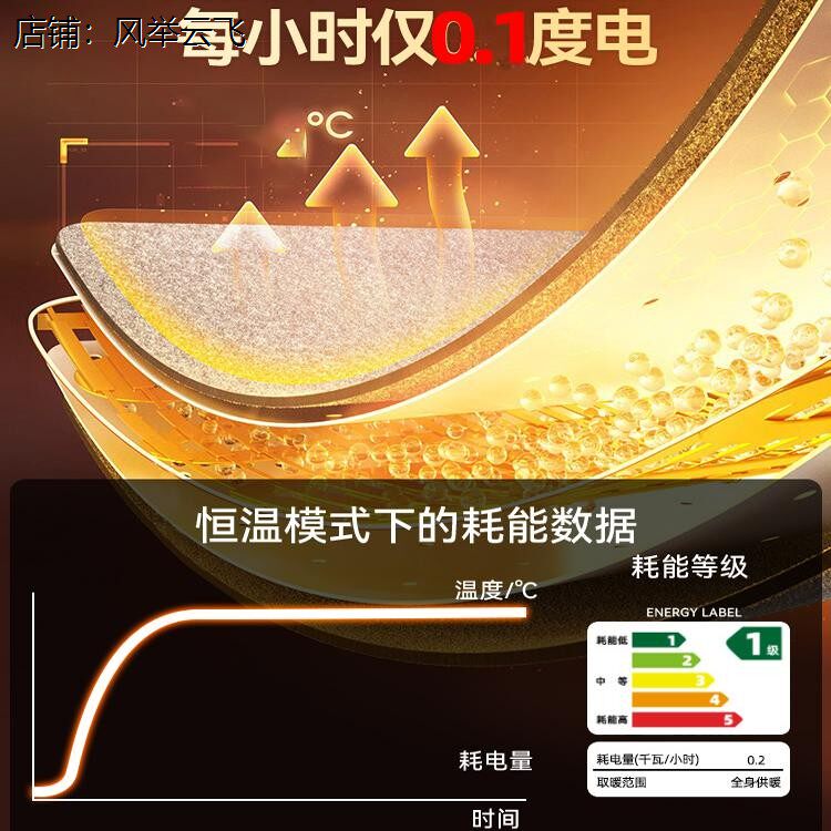 鹦鹉过冬神器冬季保温箱