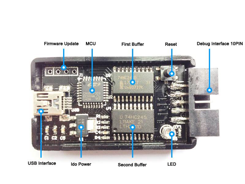 新款zigbee仿真器smartrf04eb企业版CC2540CC2430CC2530新固件-封面