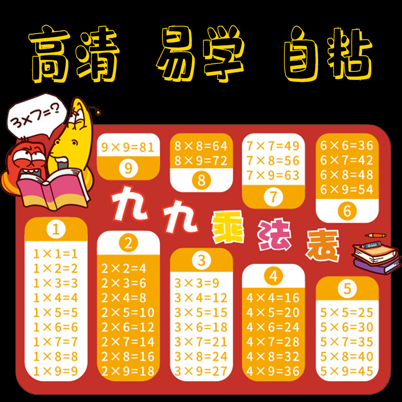 大九神器二年级除法墙贴