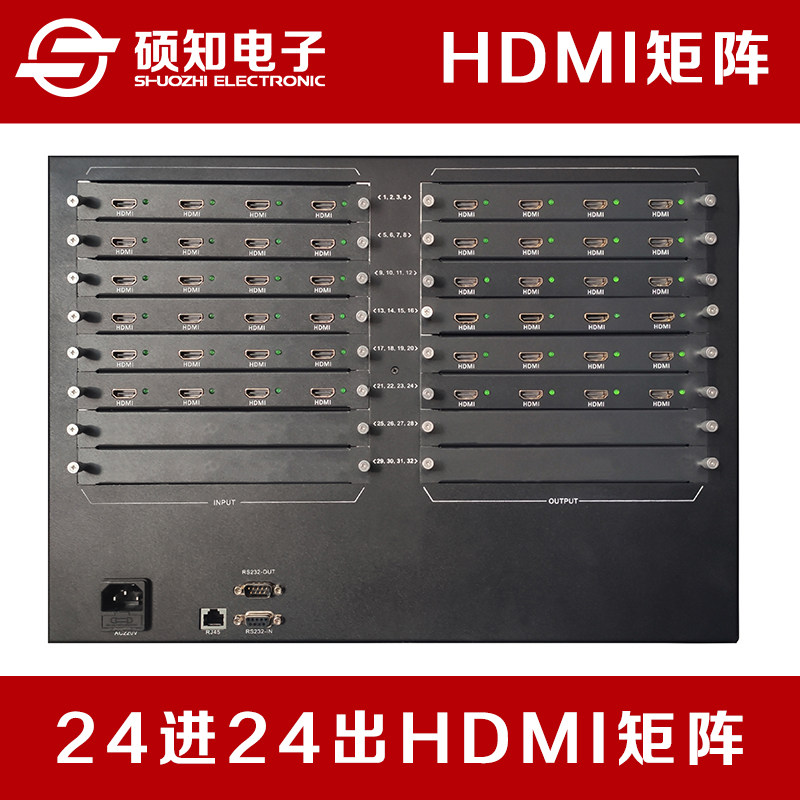24进24出HDMI矩阵 插卡式切换器 支持RS232 手机APP 中控 遥控器