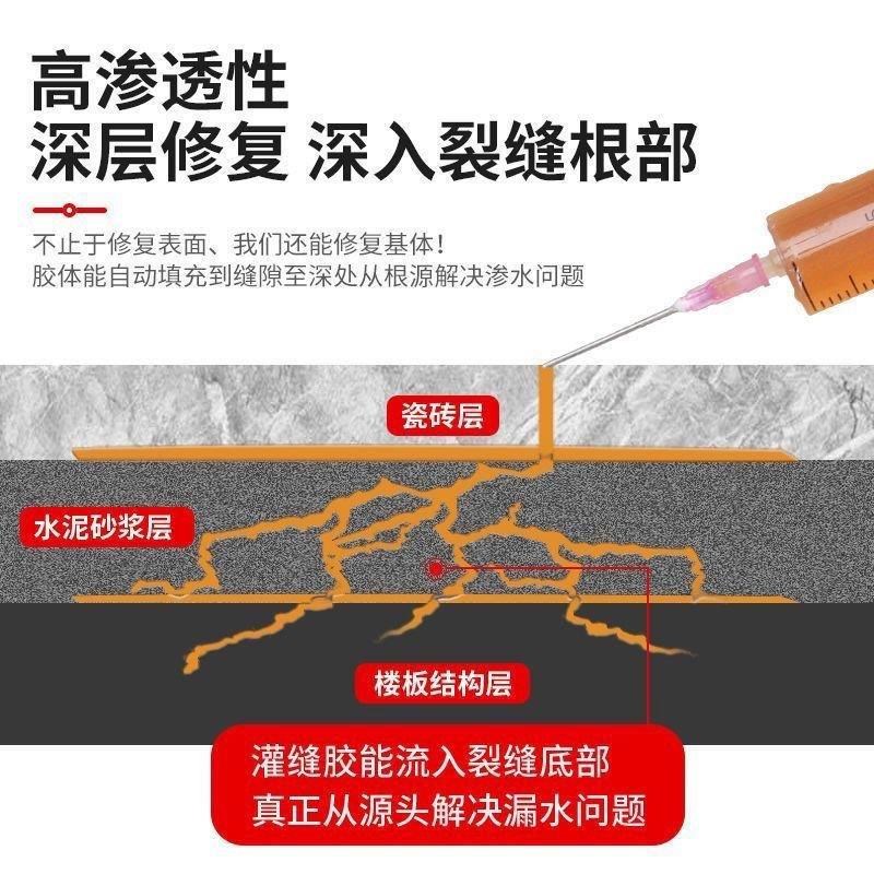 瓷砖空鼓高压注浆机高渗透v环氧树脂水泥浆材料空鼓注胶机微孔注