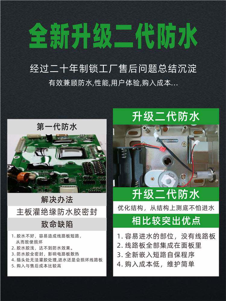 老式防盗门改指纹锁庭院门户外防水牛头锁电子密码锁大铁门智能锁