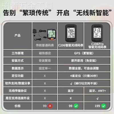 迈金C206中文版自行车GPS智能码表公路车山地车无C206pro里程表