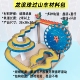 新款 三年级2米轨道滚珠过山车材料包儿童废物利用纸板科技小制作