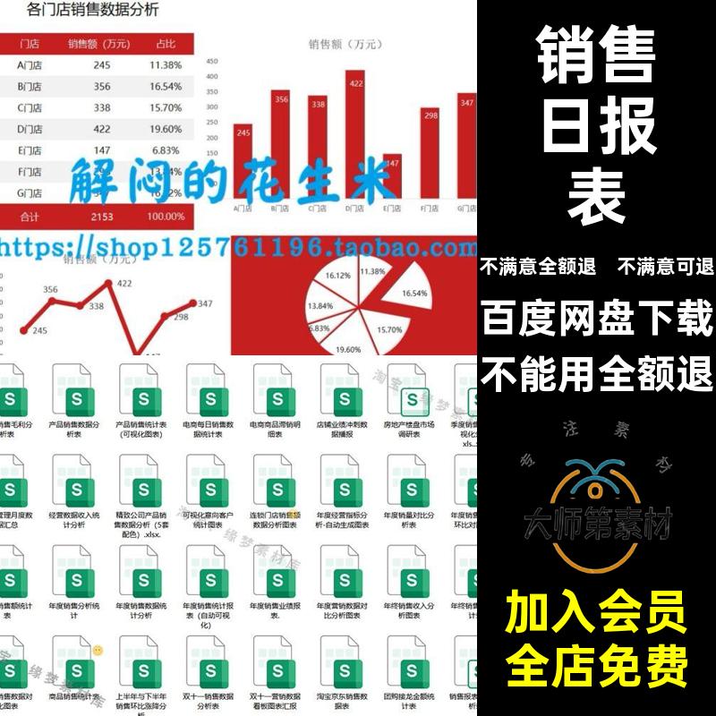 销售日报表季度excel计划表产品销售模板统计年数据分析月统计