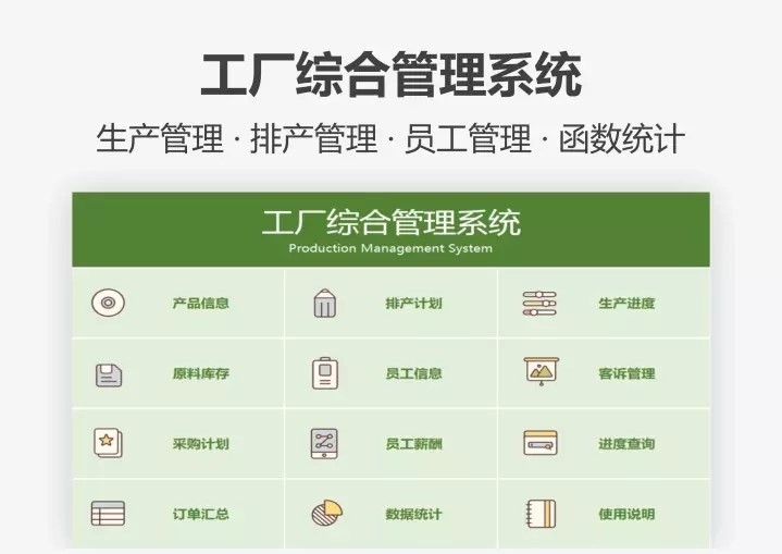 工厂综合管理系统生产管理Excel表格排产计划进度管理员工管理