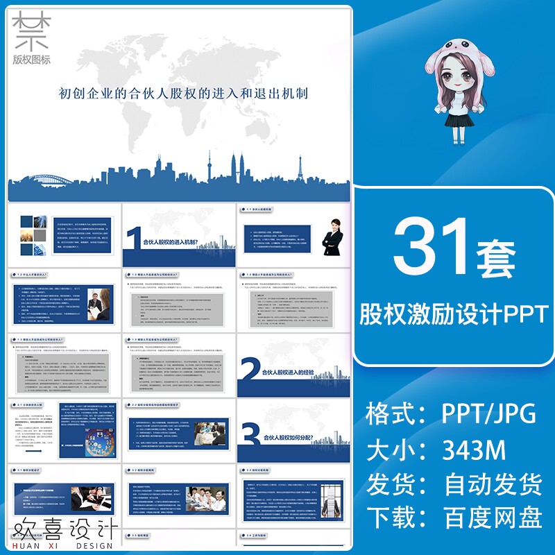 企业股权设计PPT模板股权激励机制方案公司合伙人股份架构wps模版