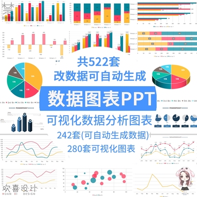自动生成数据可视化数据分析ppt图表模板柱状饼状折线图图标素材