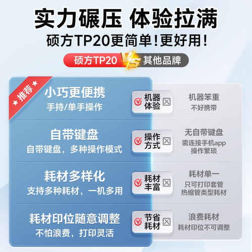 硕方tp20便携式小巧手持线号机热缩管打印机号码管打印机套管热缩
