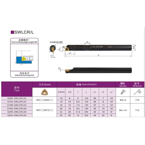 95度内孔刀杆S08K/10K/12M/16Q/20R/25S-SWLCR04/05/06 配U钻刀片