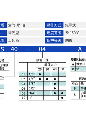 VHS40-04三通气动VHS残压释放阀VHS20-02手动阀30-03