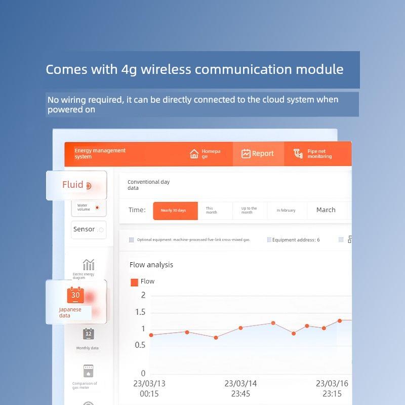 智能电磁流量计工业废水集成分体式通用防腐高精度数字液体流量计
