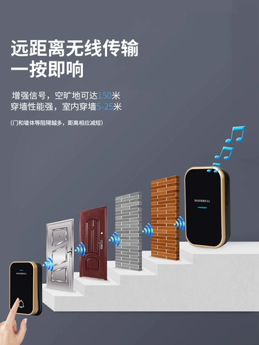 Умная электронная батарея для пожилых людей, генерирование электричества, дистанционное управление