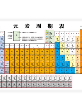 学校教室化学元素周期表墙贴纸