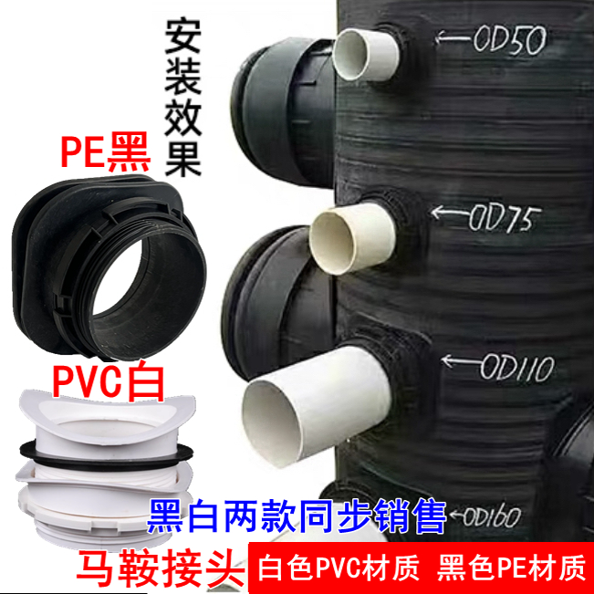 马鞍接头检查井配件PEPVC