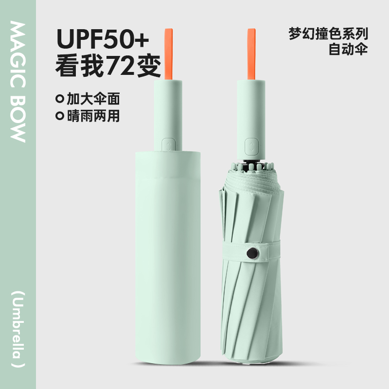 全自动72骨雨伞男士加大加厚防晒遮阳伞防风暴雨女晴雨两用折叠伞