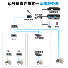 网络联互广播壁挂农村高音扬声器应急号角喇叭系统防水4G网隧道ip