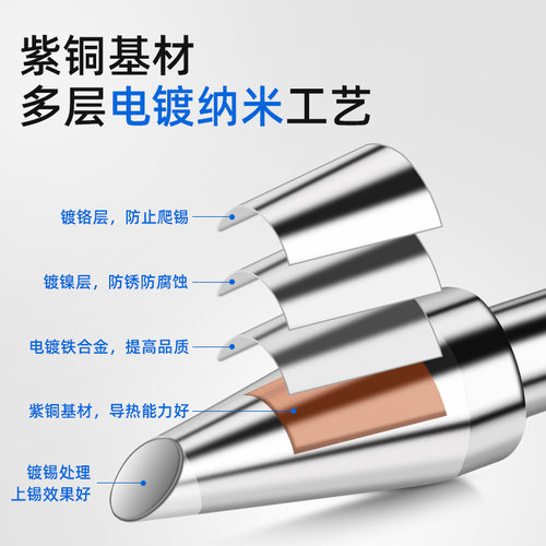 厂家501系列无铅烙铁头烙铁咀 320w高频焊台烙铁头大功率焊咀