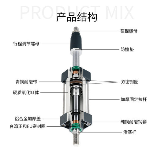 莱泽大推力可调行程标准SCJ气缸小型气动scj32 40 50-100 150 200