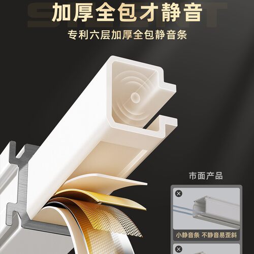 滑轨直轨双轨静音顺滑道铝合金窗帘盒窗帘杆窗帘轨道顶装侧装伸缩