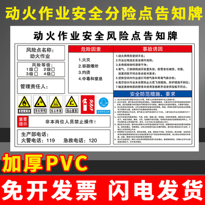 动火作业安全风险点告知牌