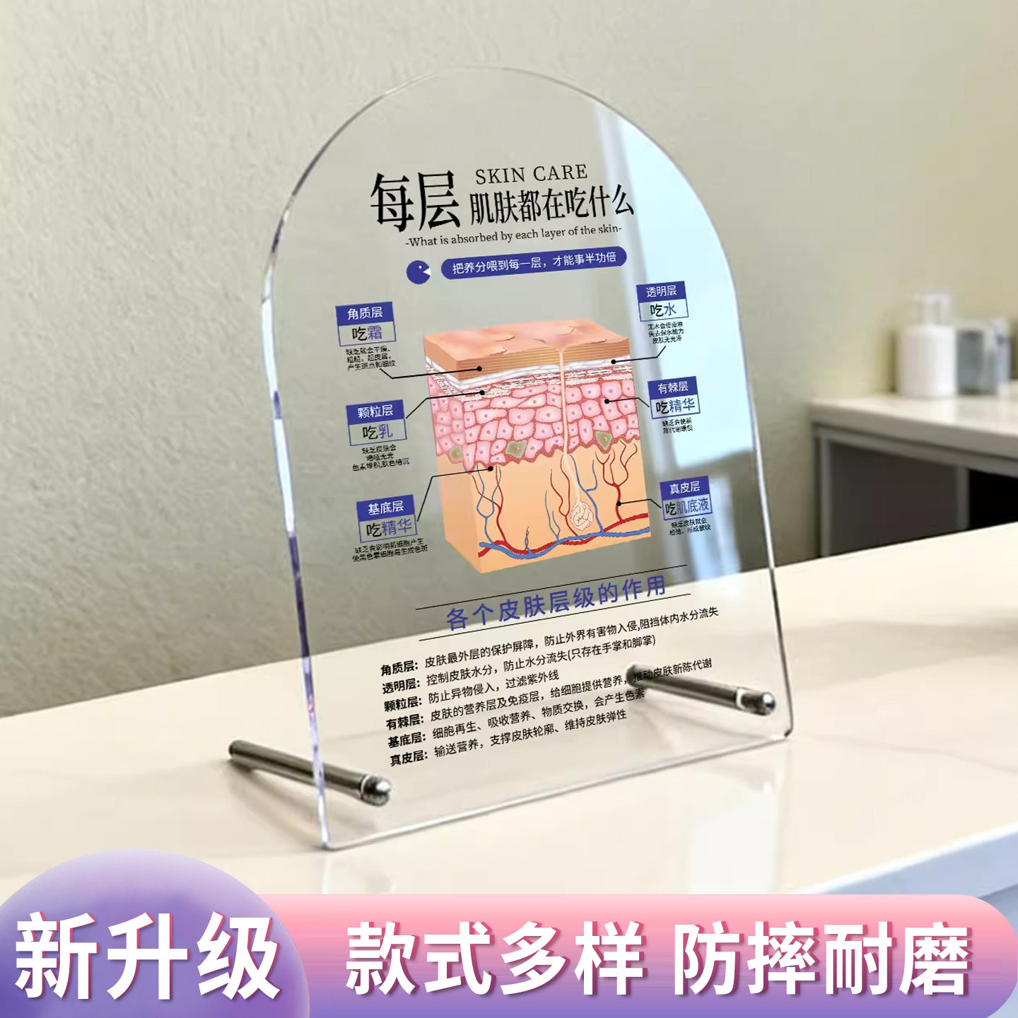 医美桌牌美容院立牌美妆店护肤品项目功效项目介绍广告牌台卡中胚层疗