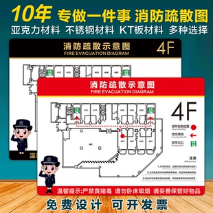 消防疏散示意图酒店安全指示图制作车间工厂平面图设计幼儿园ktv足浴民宿紧急逃生图定制小区路线图亚克力牌